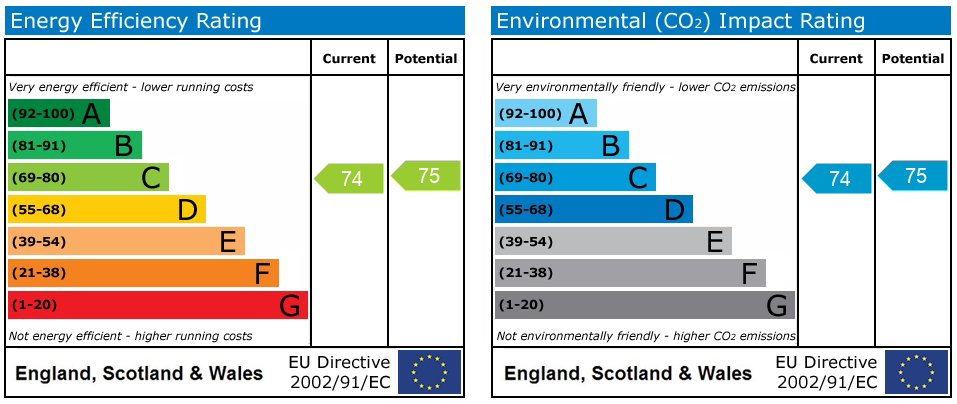 EPC rating for Reigate Hill, Wellingtonia Place, RH2